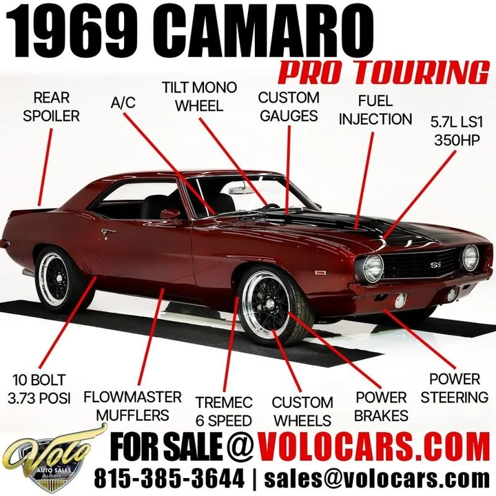 1969 Chevrolet Camaro 1st Gen - Image 6 of 31
