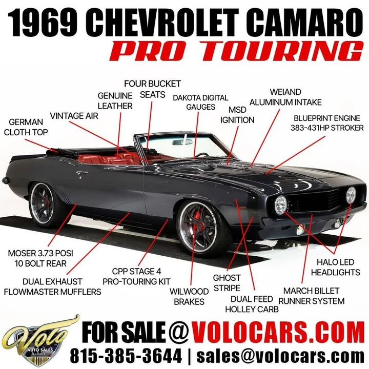 1969 Chevrolet Camaro 1st Gen - Image 6 of 31