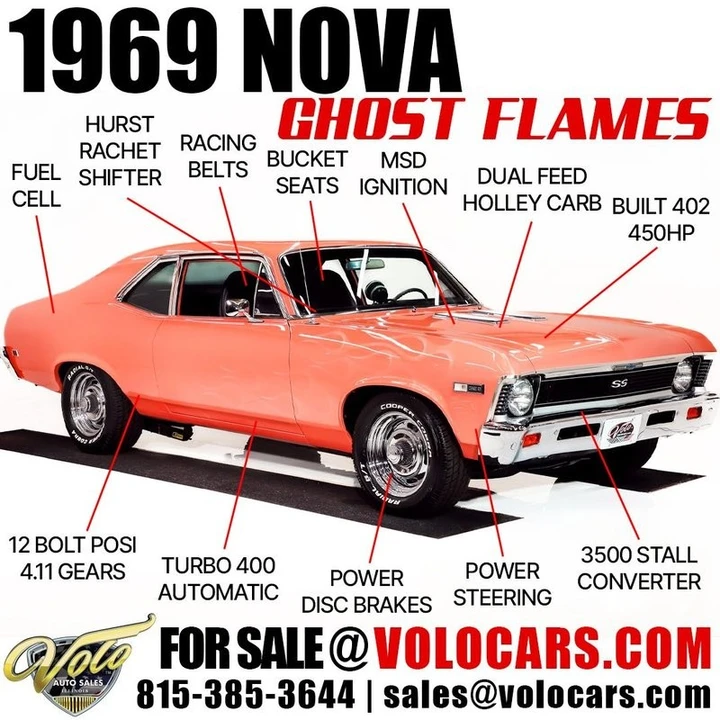 1969 Chevrolet Nova 3rd Gen - Image 6 of 21