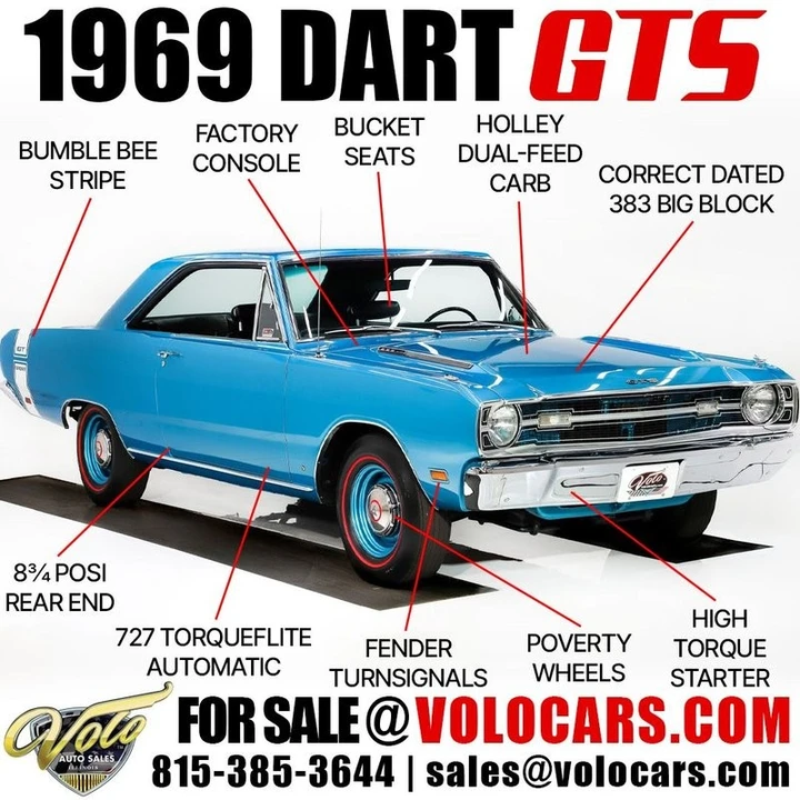1969 Dodge Dart - Image 6 of 21