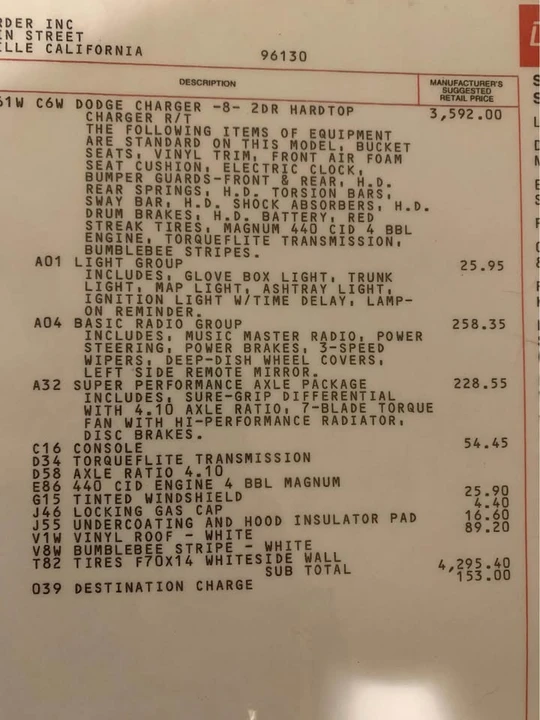 1969 Dodge Charger 2nd Gen - Image 7 of 16
