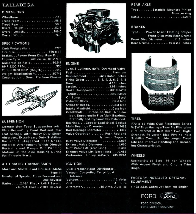 1969 Ford Torino 1st Gen - Image 23 of 23