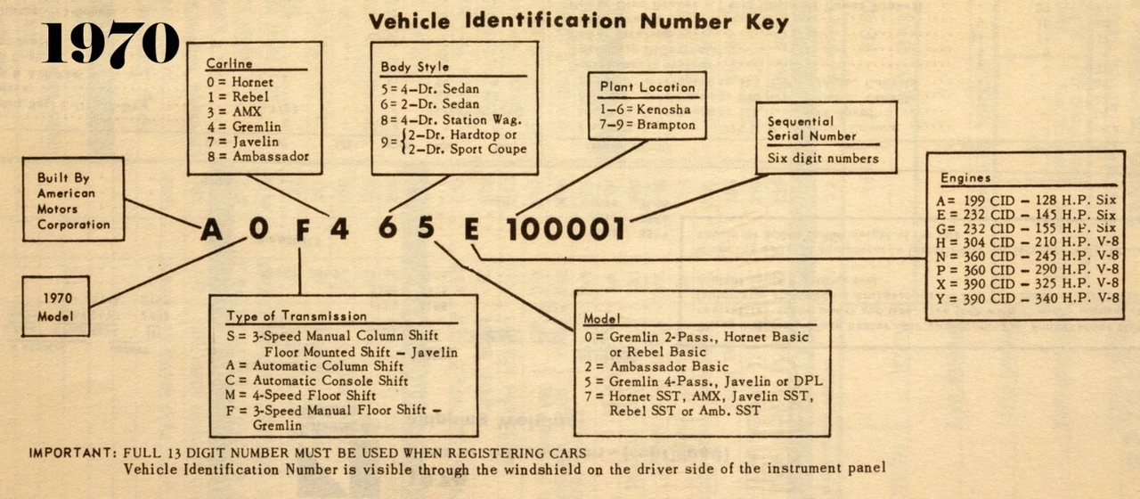 1970 AMC AMX - Image 31 of 31