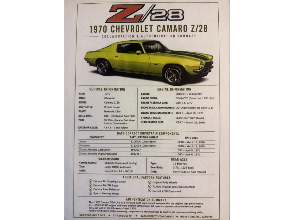 1970 Chevrolet Camaro 2nd Gen - Image 15 of 31