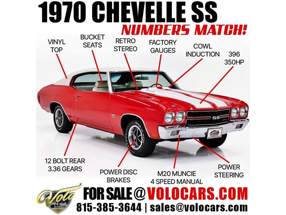 1970 Chevrolet Chevelle 2nd Gen - Image 6 of 31