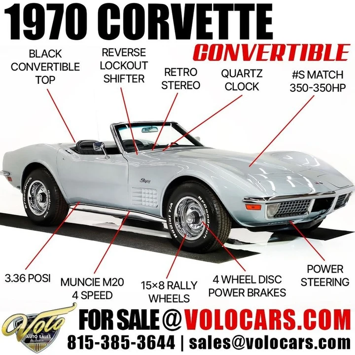 1970 Chevrolet Corvette C3 - Image 6 of 21