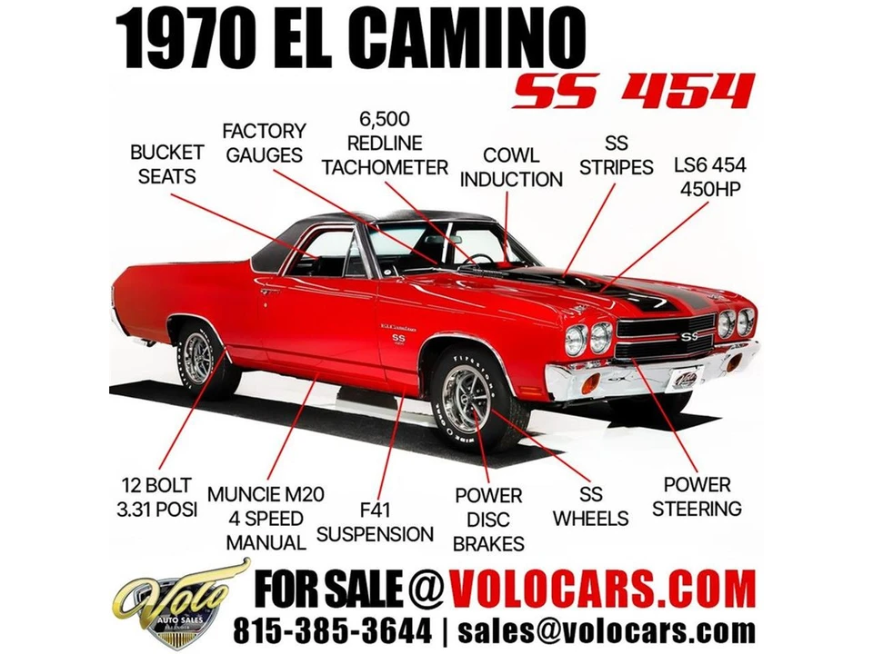 1970 Chevrolet El Camino 3rd Gen - Image 6 of 31