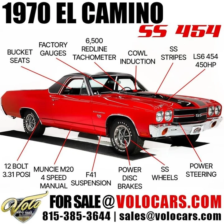 1970 Chevrolet El Camino 3rd Gen - Image 6 of 31