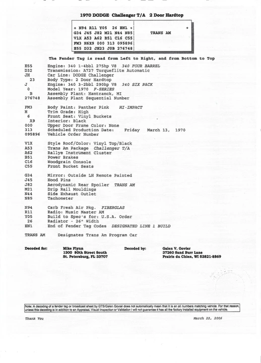 1970 Dodge Challenger 1st Gen - Image 7 of 31