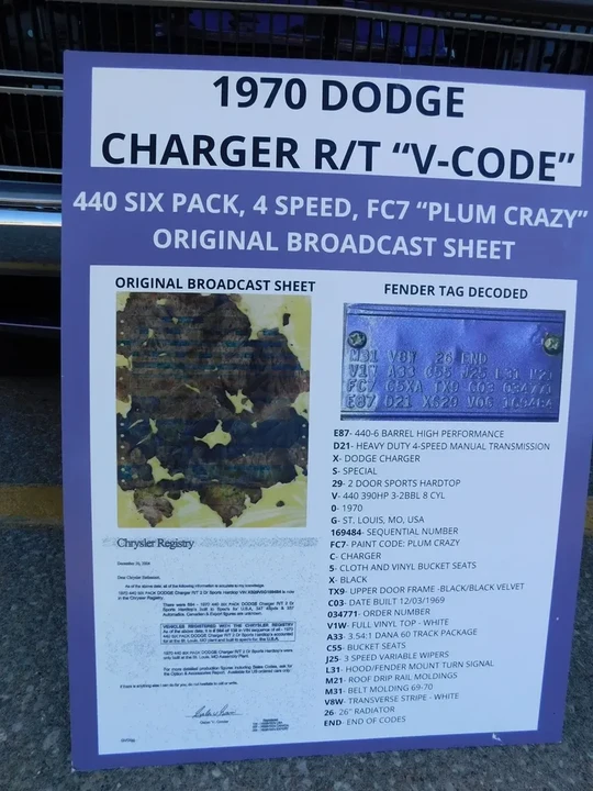 1970 Dodge Charger 2nd Gen - Image 16 of 20