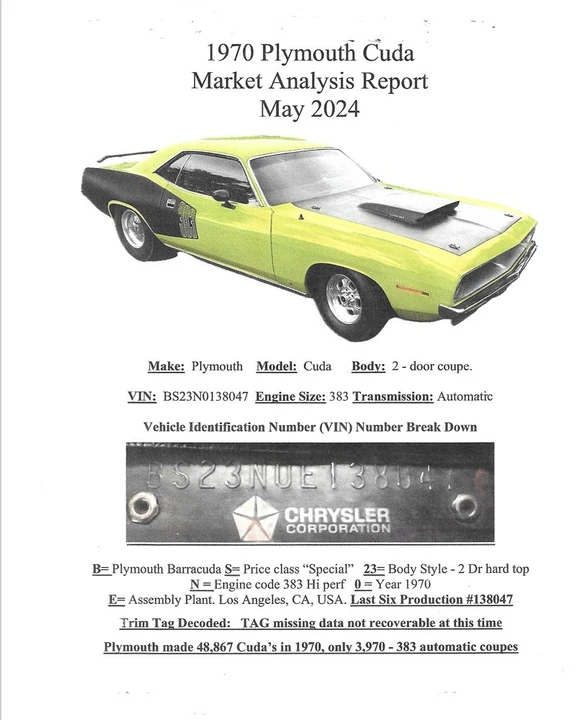 1970 Plymouth Barracuda - Image 3 of 15