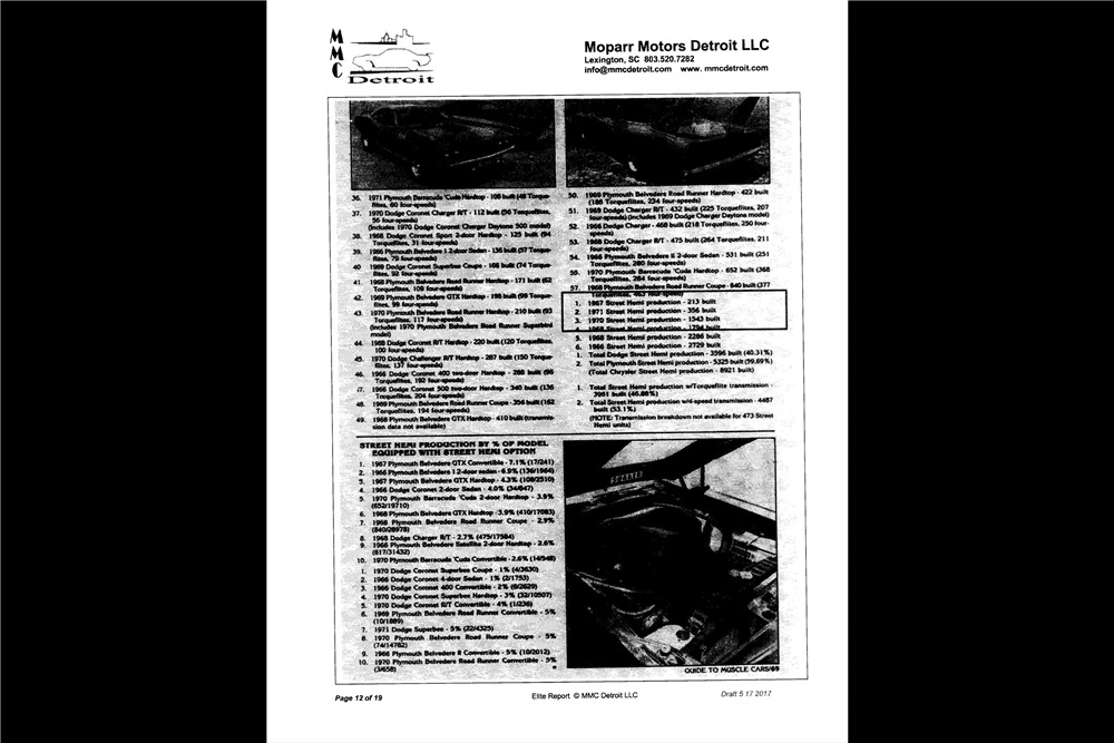 1971 Dodge Challenger Hemi 1st Gen - Image 23 of 26