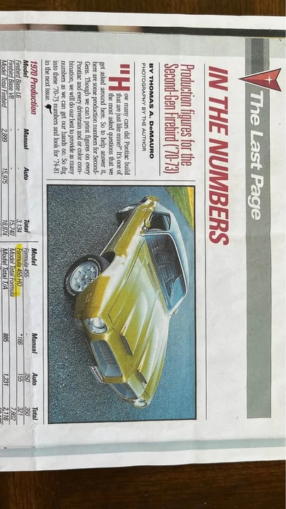 1971 Pontiac Firebird Formula 2nd Gen - Image 18 of 19