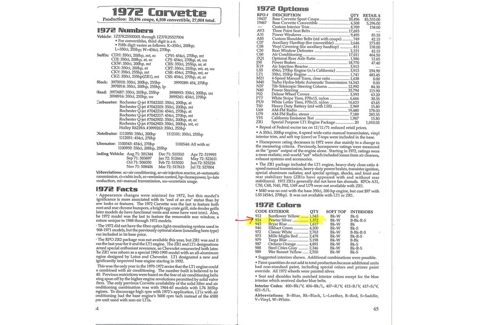 1972 Chevrolet Corvette C3 - Image 4 of 4