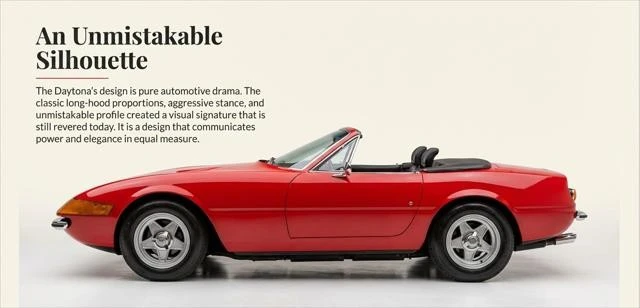 1972 Chevrolet Corvette C3 - Image 8 of 23