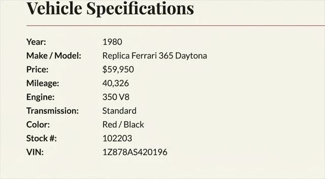 1972 Chevrolet Corvette C3 - Image 7 of 23