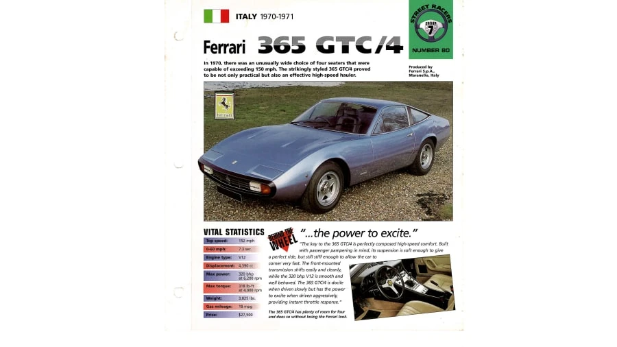1972 Ferrari 365 GTC/4 - Image 25 of 31