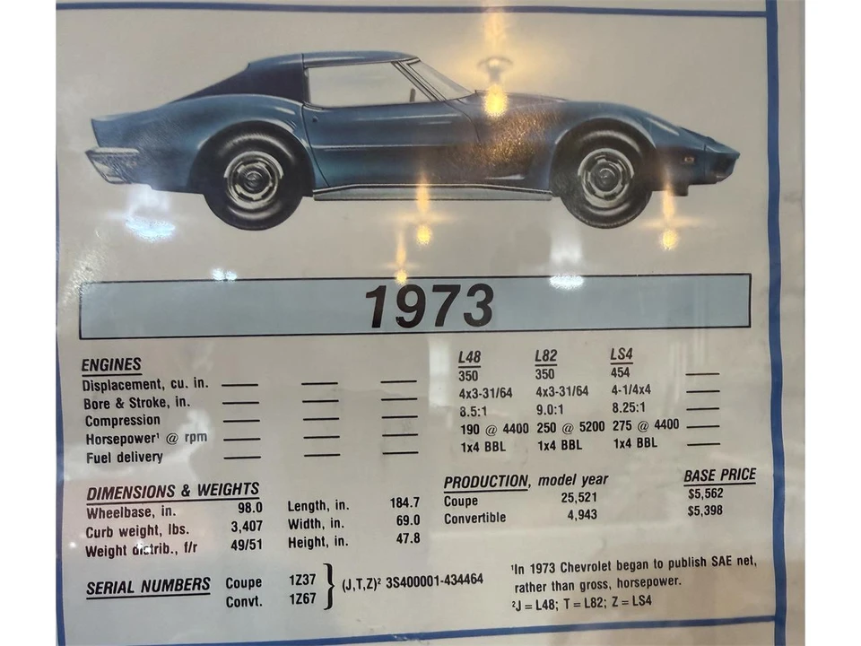 1973 Chevrolet Corvette C3 - Image 20 of 20