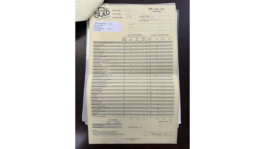 1973 Chevrolet Corvette C3 - Image 31 of 31