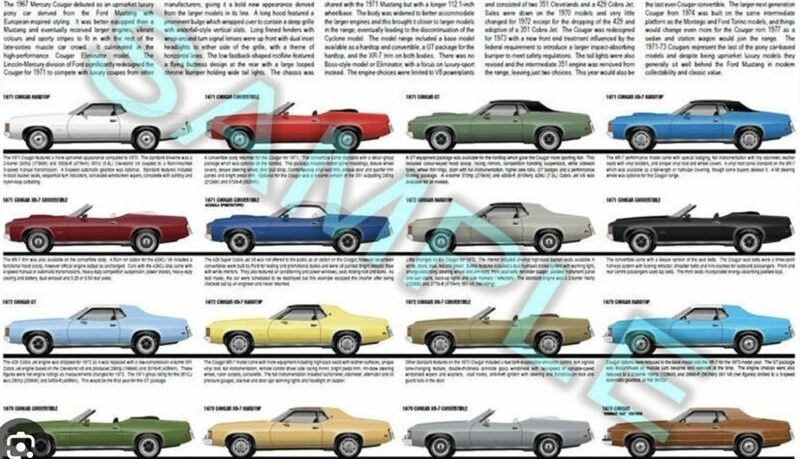 1973 Mercury Cougar 2nd Gen - Image 19 of 21