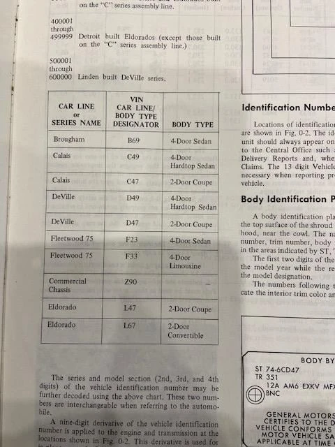 1974 Cadillac DeVille 4th Gen - Image 26 of 26