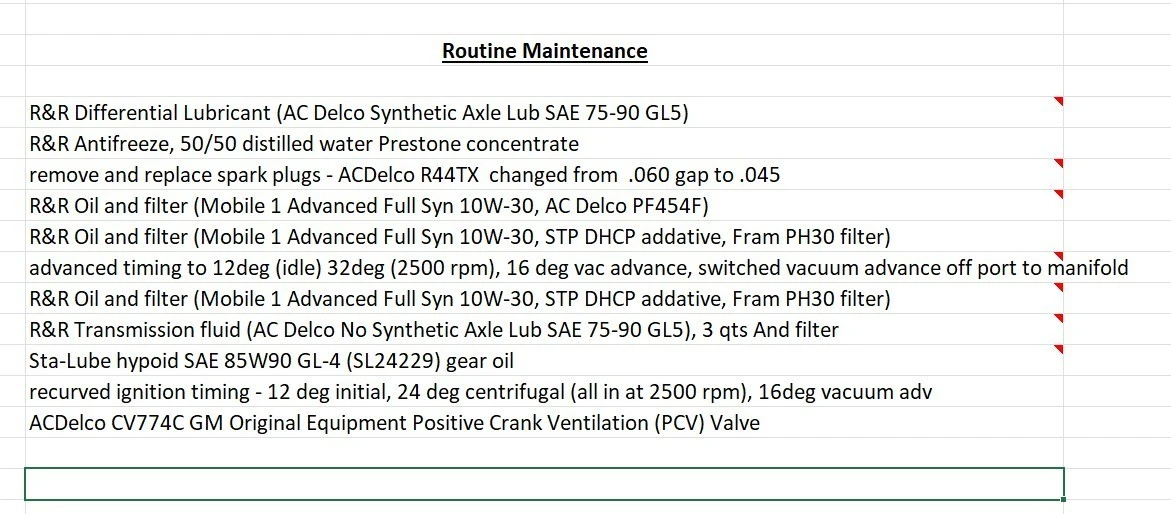 1975 Chevrolet Corvette C3 - Image 20 of 20