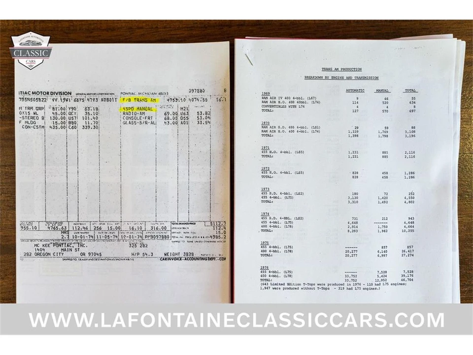 1975 Pontiac Firebird Trans Am 2nd Gen - Image 11 of 31