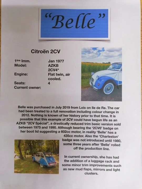 1977 Citroen 2CV - Image 20 of 30