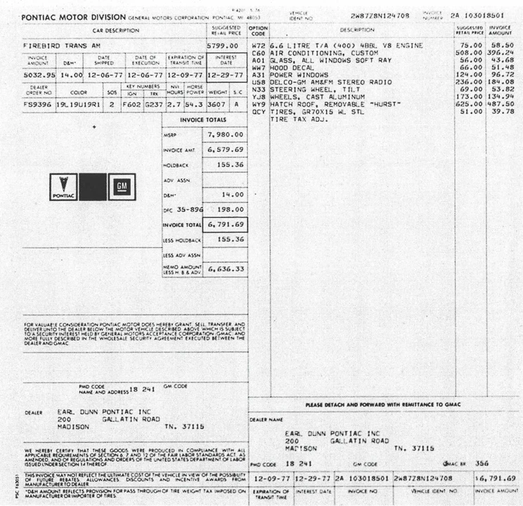1978 Pontiac Firebird Trans Am 2nd Gen - Image 29 of 31