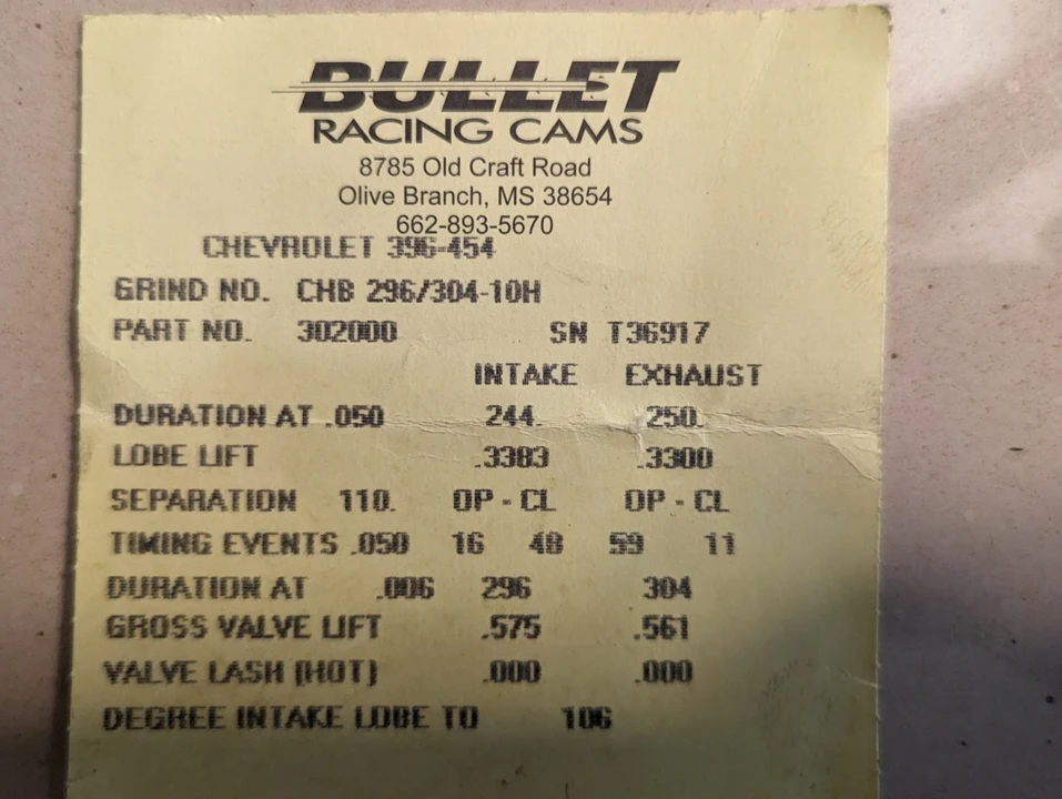 1979 Chevrolet Camaro 2nd Gen - Image 17 of 17