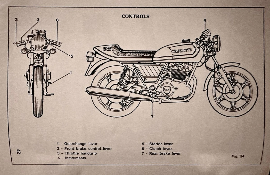 1979 Ducati Diana - Image 15 of 15