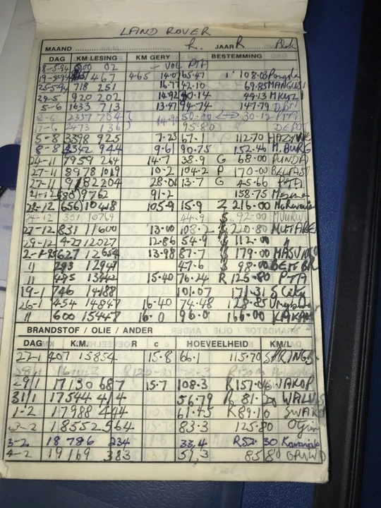 1980 Land Rover Defender - Image 29 of 30