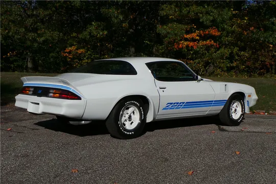 1981 Chevrolet Camaro Z/28