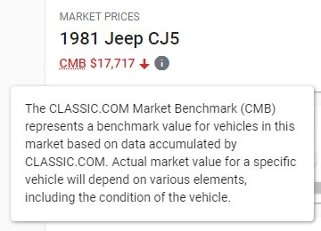 1981 Jeep CJ5 - Image 5 of 19