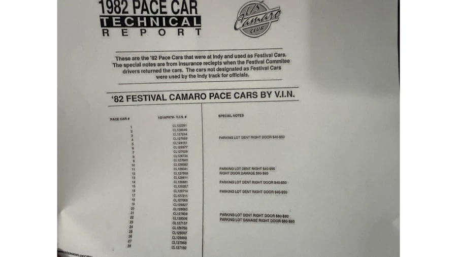 1982 Chevrolet Camaro 3rd Gen - Image 13 of 14