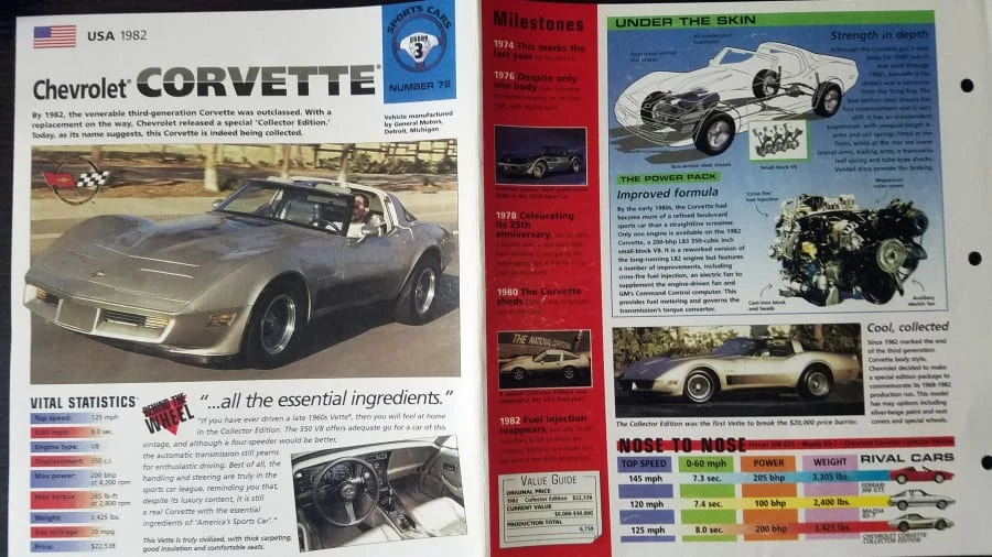 1982 Chevrolet Corvette C3 - Image 10 of 14