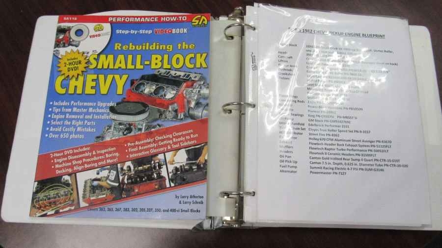 1982 Chevrolet C/K 3rd Gen - Image 24 of 25