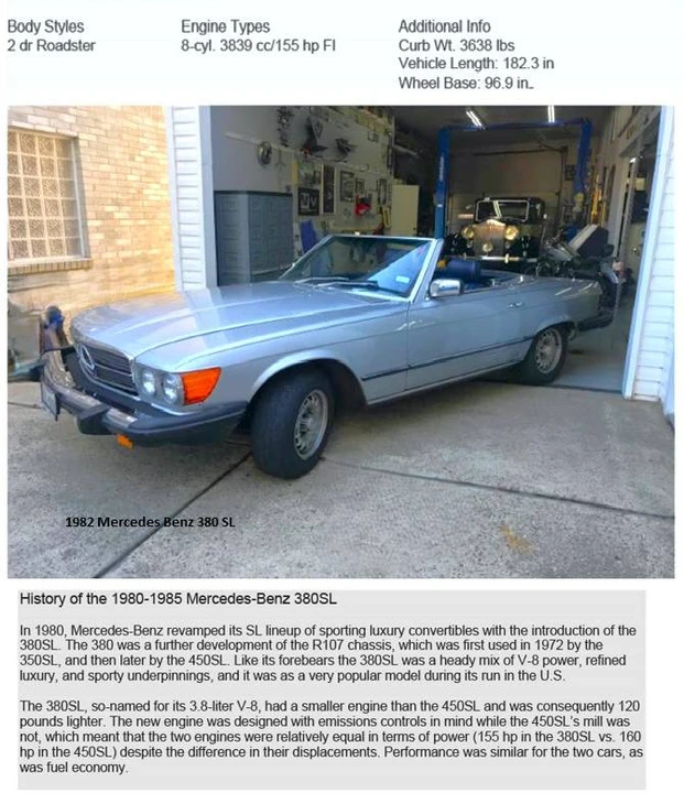 1982 Mercedes-Benz R107 SL-Class - Image 24 of 24
