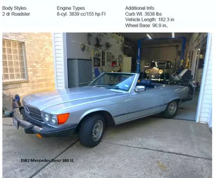 1982 Mercedes-Benz 380 SL