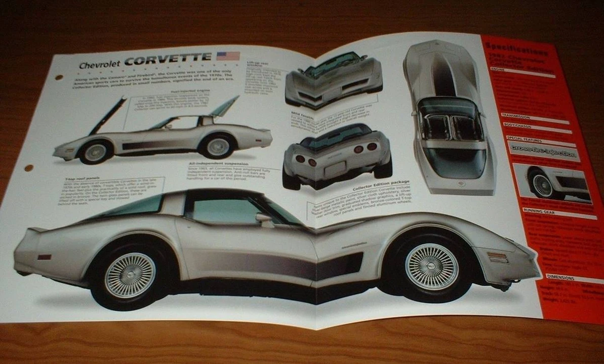1982 Chevrolet Corvette C3 - Image 18 of 22