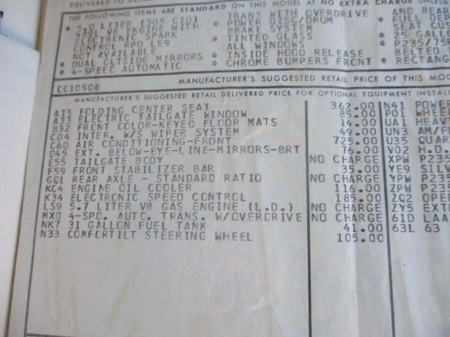 1983 Chevrolet C/K 3rd Gen - Image 13 of 15
