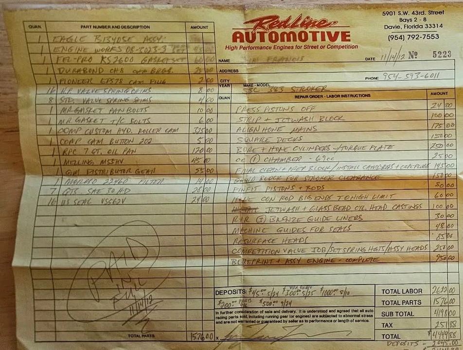 1983 Chevrolet C/K 3rd Gen - Image 2 of 2