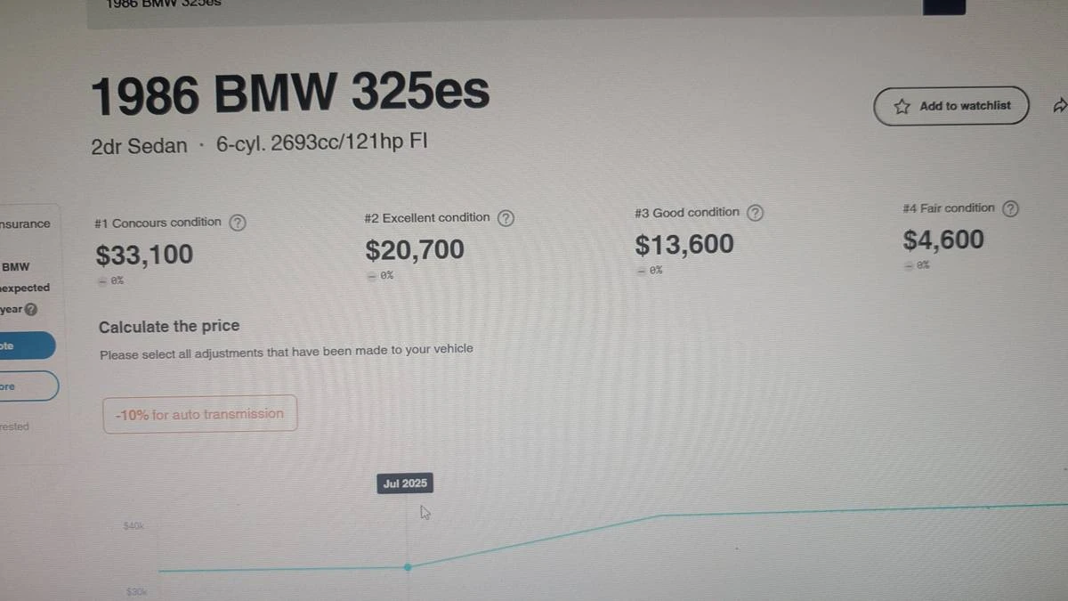 1986 BMW 3 Series - Image 5 of 5