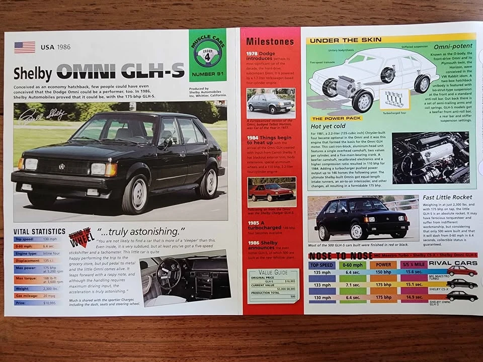 1986 Dodge Shelby GLH-S - Image 12 of 16