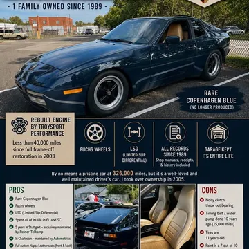 1986 Porsche 944 Turbo