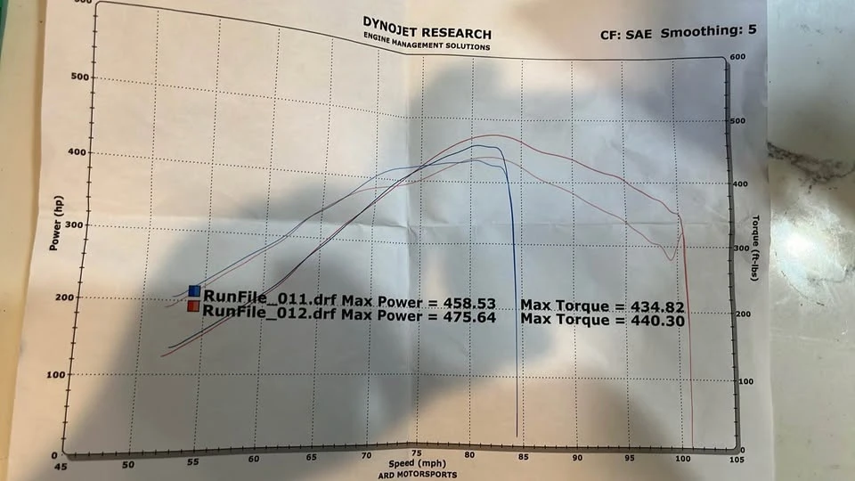 1987 BMW E30 3 Series - Image 9 of 11