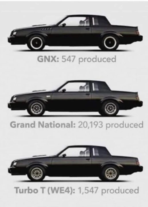 1987 Buick Grand National - Image 6 of 7