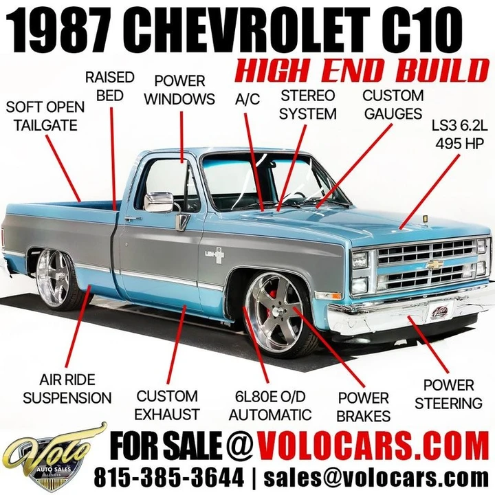 1987 Chevrolet C/K 3rd Gen - Image 6 of 31