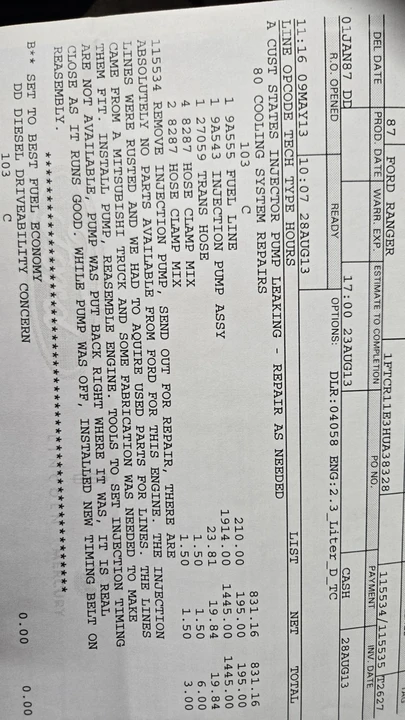 1987 Ford Ranger 1st Gen - Image 17 of 21