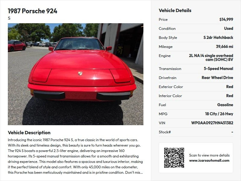 1987 Porsche 924 S - Image 2 of 20